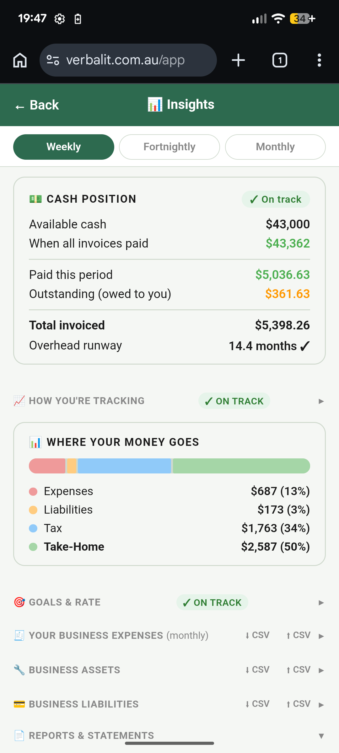 VerbalIt Money Flow visual breakdown showing revenue, expenses, tax, and take-home